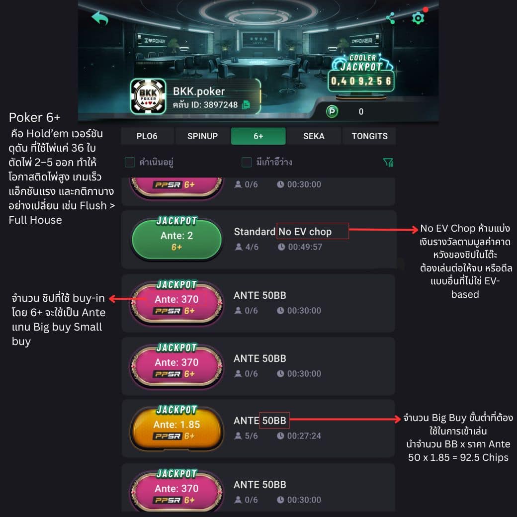 bkkpoker 6+
